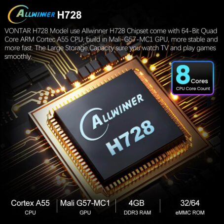Sa249c60a8cb34ec1bda146a5f12d090dA