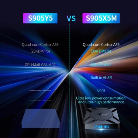 S905Y5_VS_S905X5M